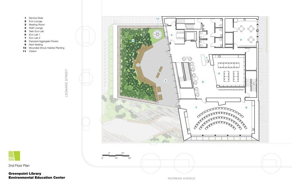 Greenpoint Library and Environmental Education Center – marble fairbanks